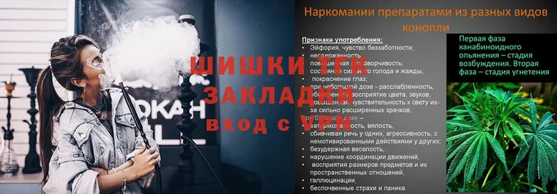 Как найти наркотики Балабаново АМФЕТАМИН  СК  НБОМе  Галлюциногенные грибы  Кокаин  ГАШИШ 